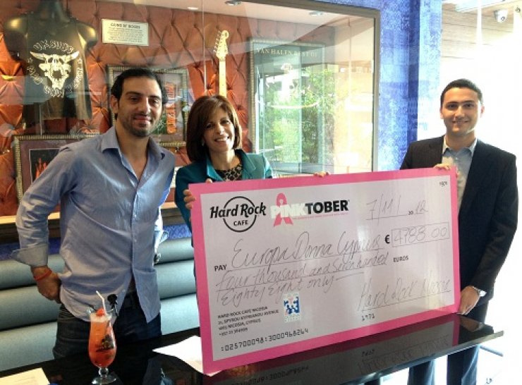 Η συνεργασία του Europa Donna Κύπρου με το Hard Rock Café