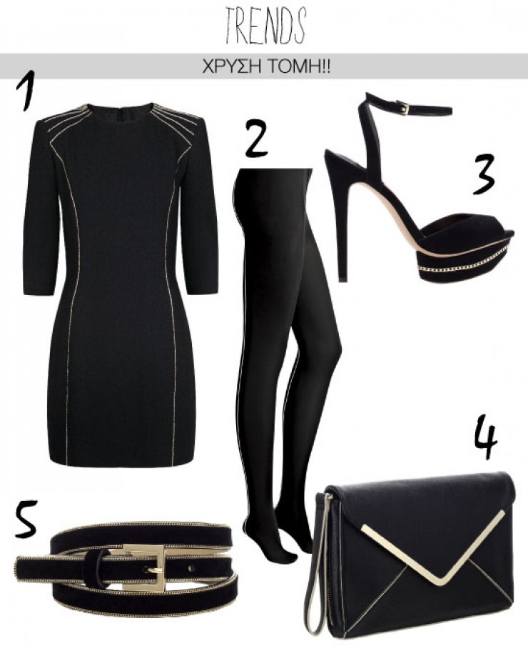 Χρυσή τομή!