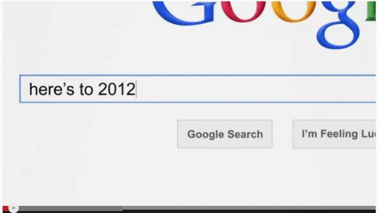 2012: Year in Review