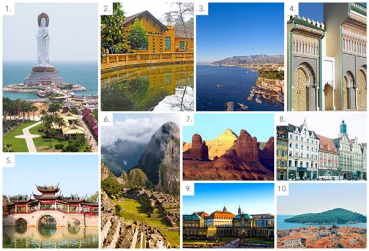 Λεμεσός: Ο πιο δημοφιλής προορισμός της Κύπρου