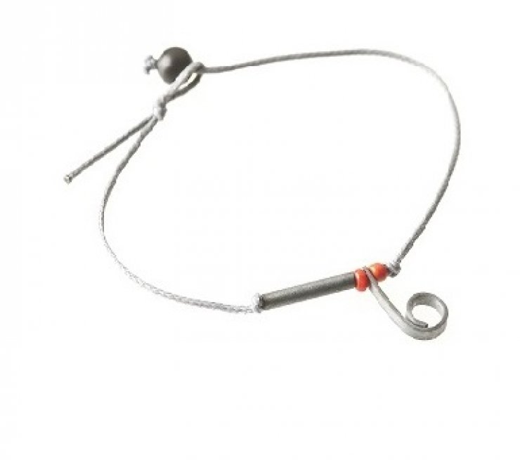 Εσένα ποιο είναι το γούρι σου