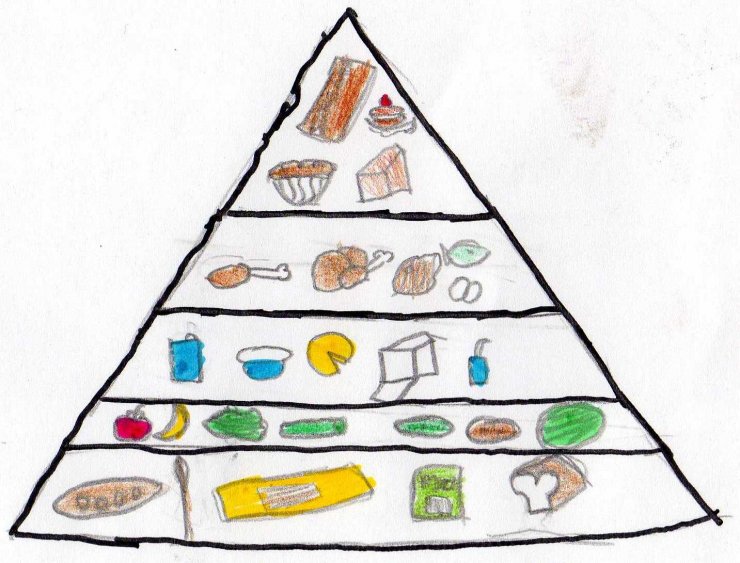 Τα βασικά λάθη στη διατροφή των παιδιών