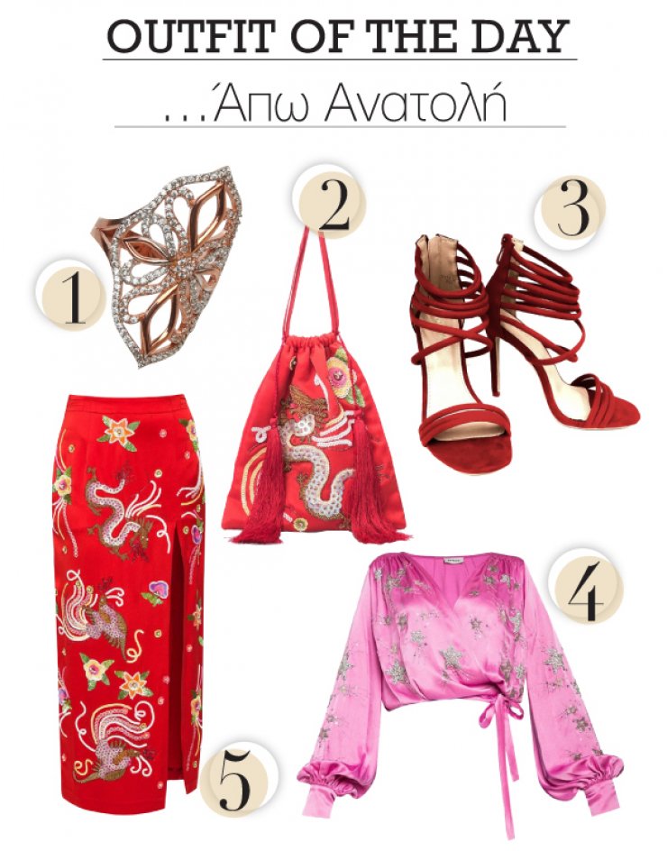 Άπω Ανατολή