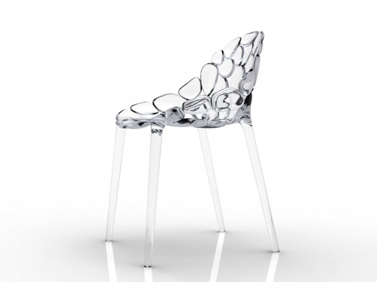 Για την Kartell