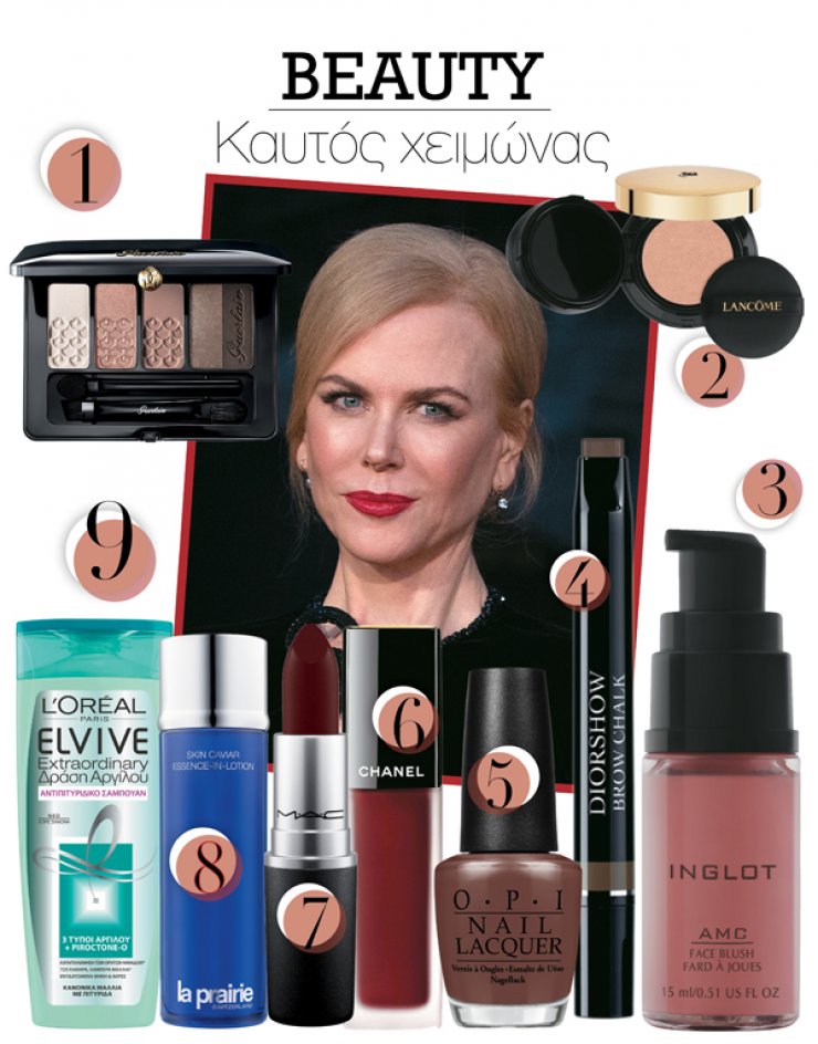 Υιοθετήστε το look της Nicole Kidman