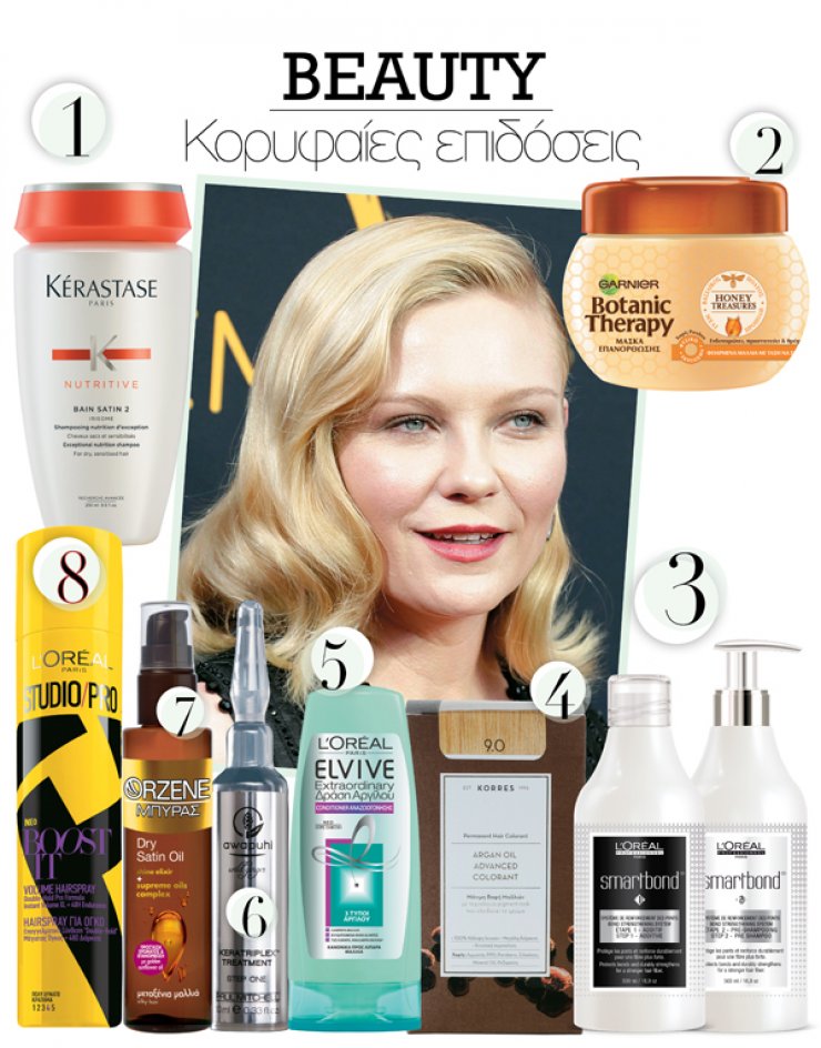 8 προϊόντα για υγιή και λαμπερά μαλλιά