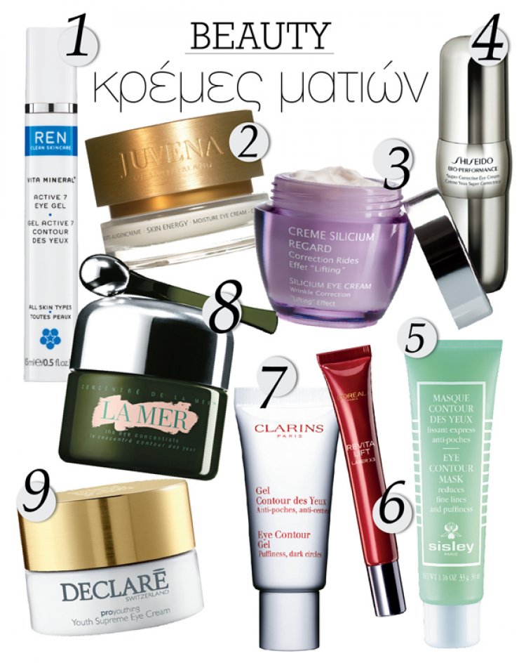 Για τα μάτια σου και μόνο! 9 κρέμες για την ευαίσθητη περιοχή γύρω από τα μάτια