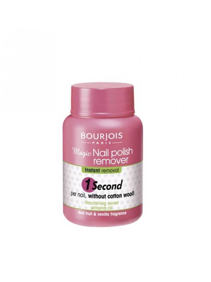 Magic Nail Polish Remover
