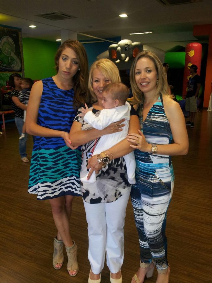 Gustavo Manduca: Δείτε φωτογραφίες από το πάρτι γενεθλίων των παιδιών του!