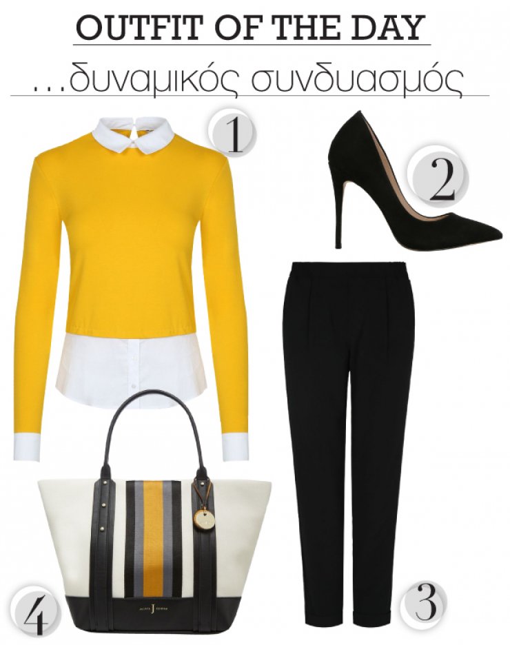 Δυναμικός συνδυασμός