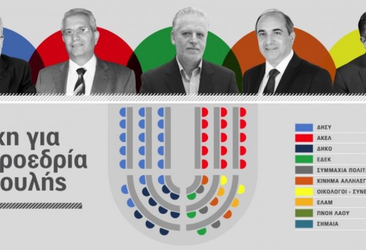 Επίσημη "πρώτη" με προεδρία για τη νέα Βουλή