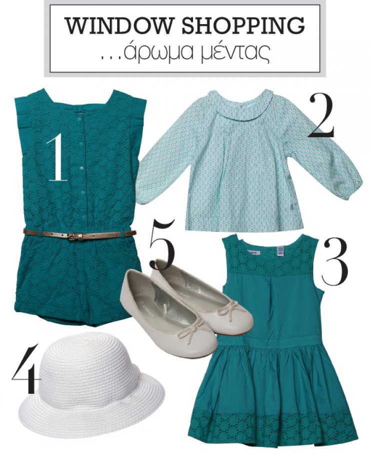 Άρωμα μέντας