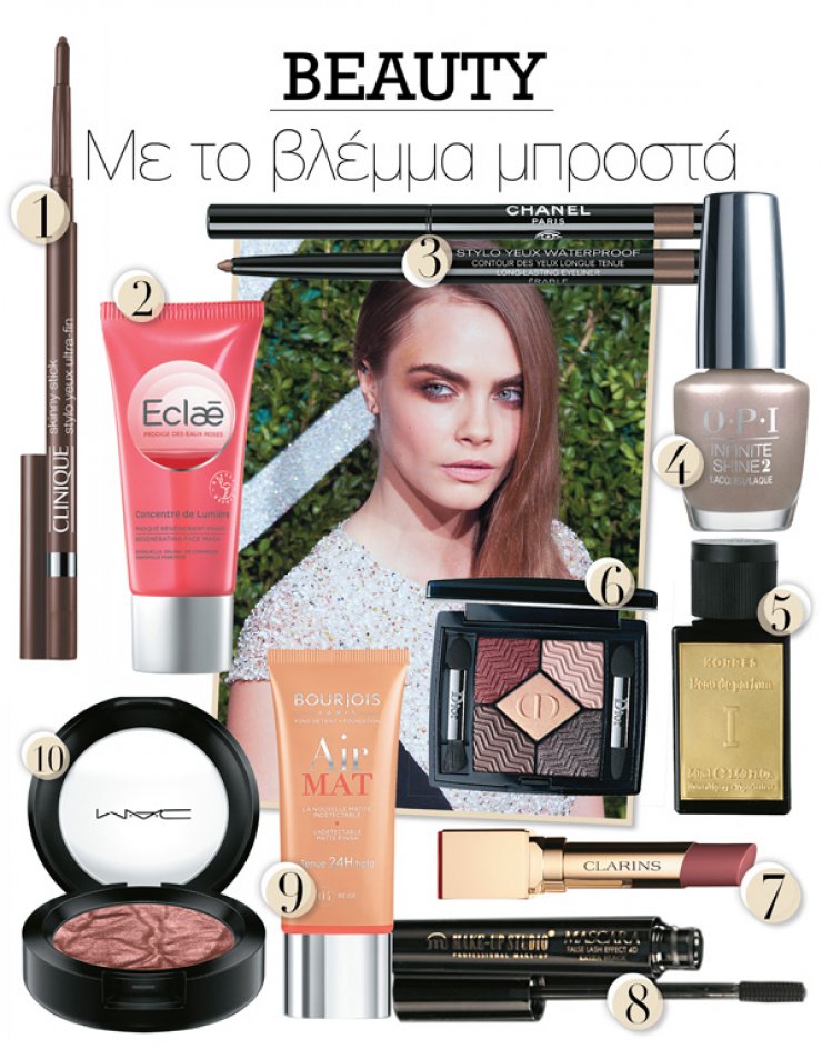 Μακιγιάζ για μεγάλα και φωτεινά μάτια