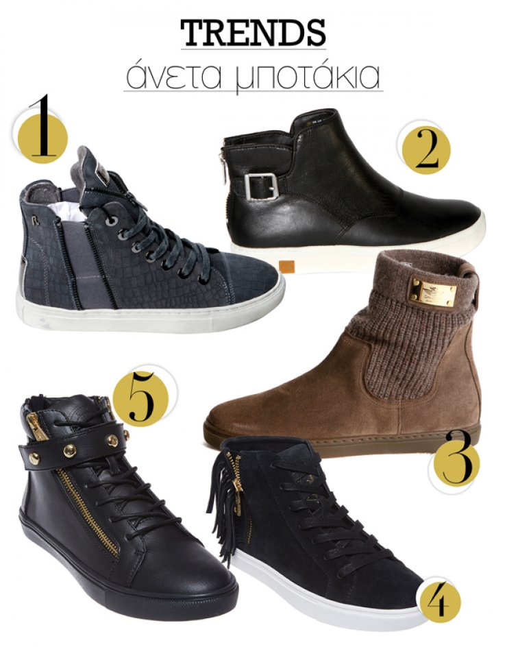 Άνετα μποτάκια