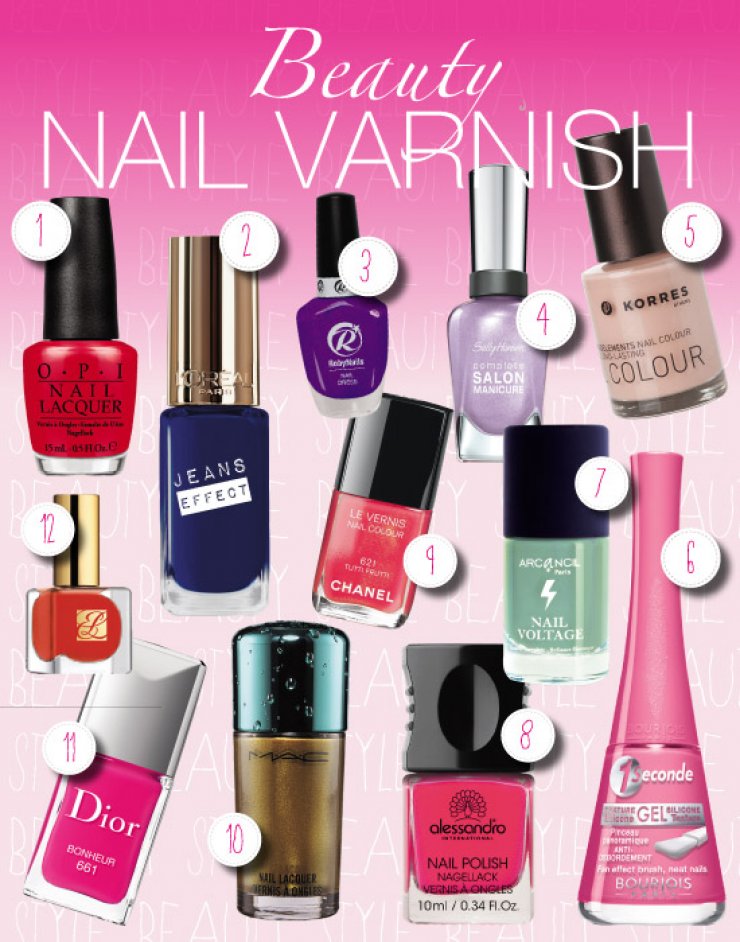 Αυτά είναι τα πιο hot βερνίκια για τις διακοπές! 