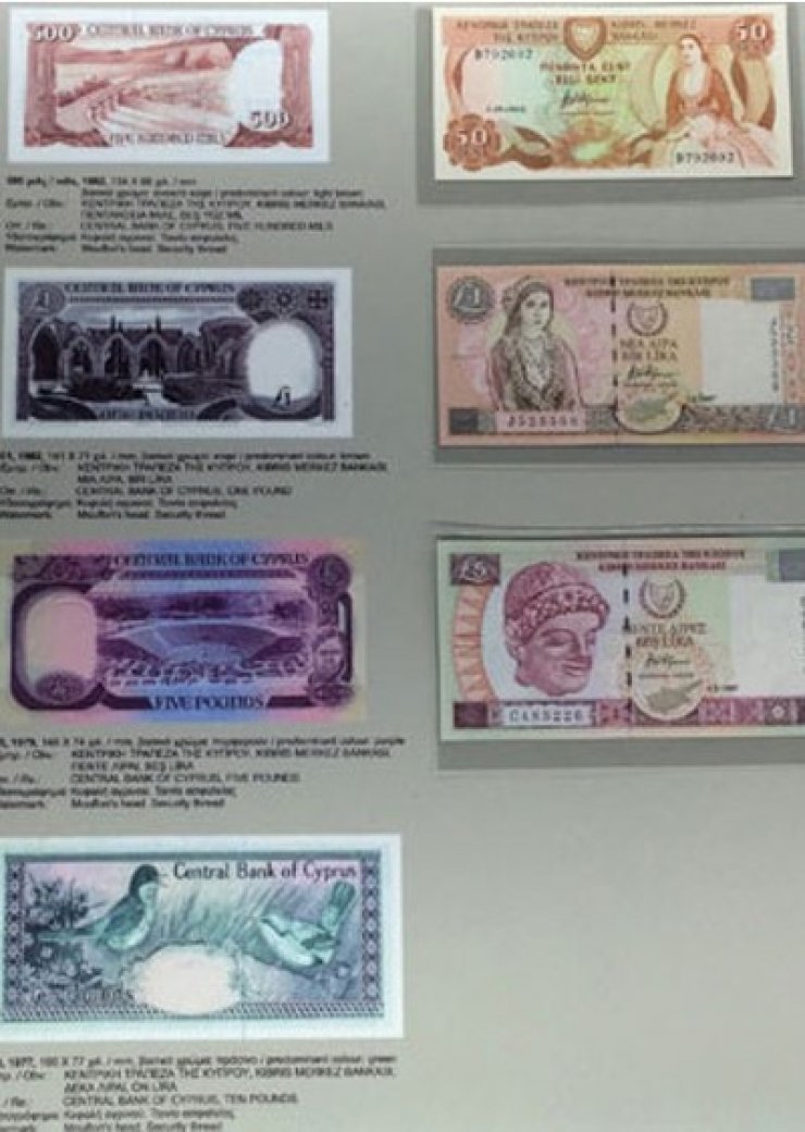 Κυπριακά Χαρτονομίσματα: Περιβάλλον-Ιστορία-Λαϊκή Τέχνη 