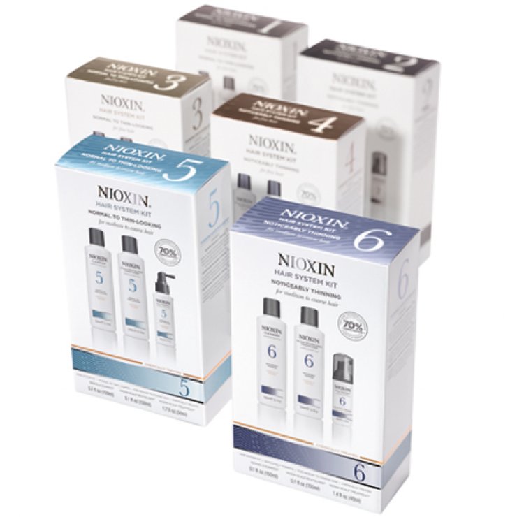 Η ολοκληρωμένη πρόταση κατά της αραίωσης των μαλλιών