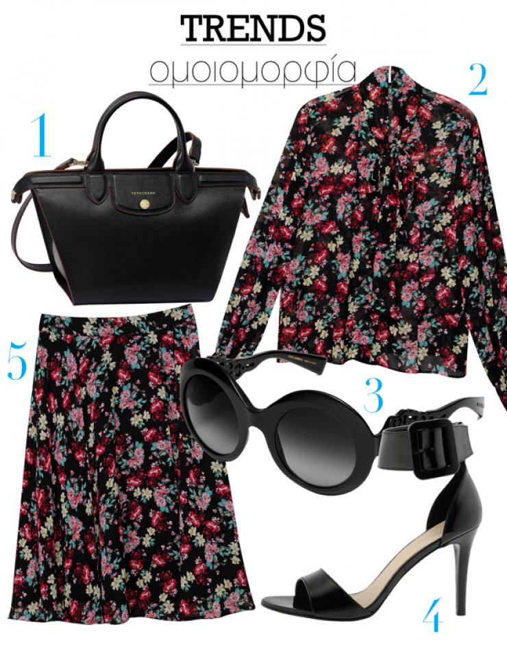 Ομοιομορφία