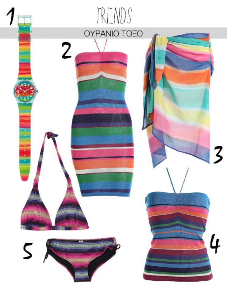 Ουράνιο τόξο