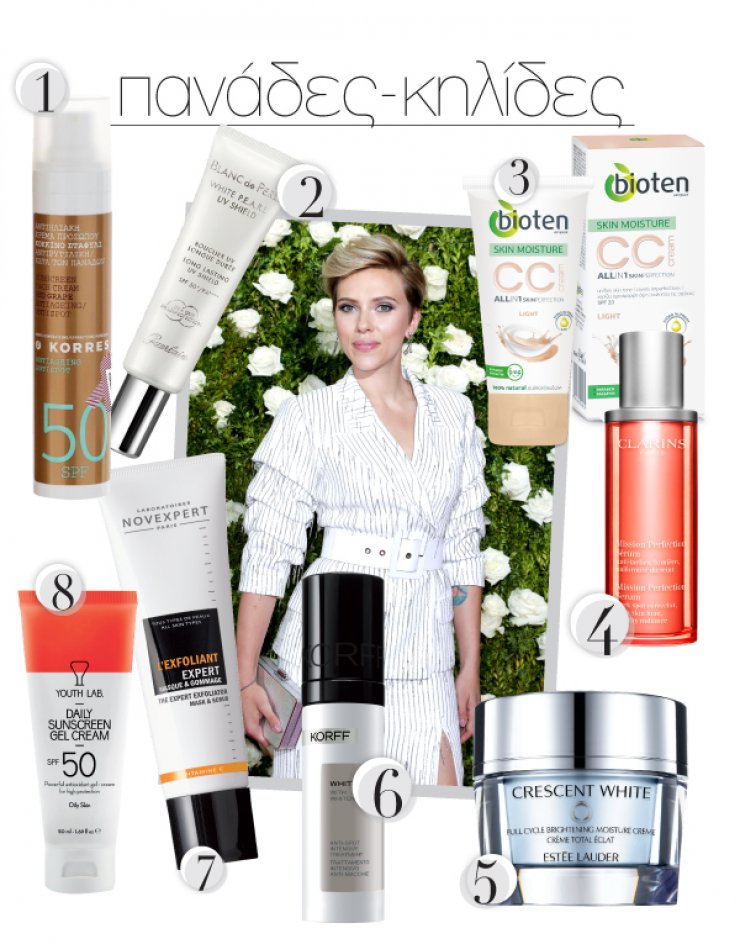 Τέλος σε πανάδες και κηλίδες με αυτά τα προϊόντα!