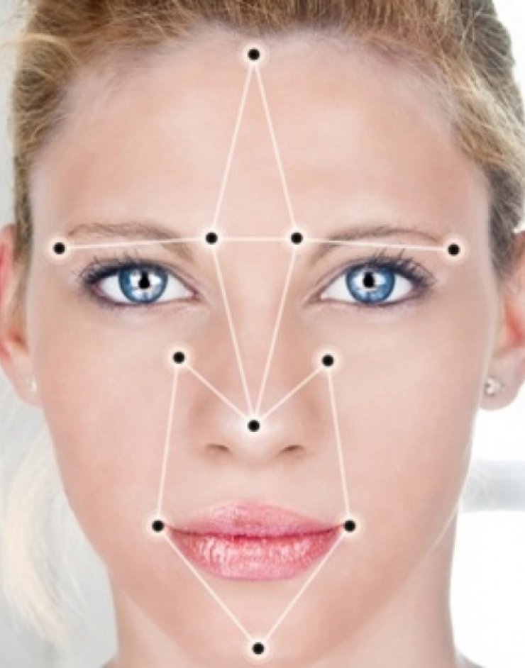 Χαρακτηριστικά προσώπου: Τι σημαίνουν για την προσωπικότητά μας