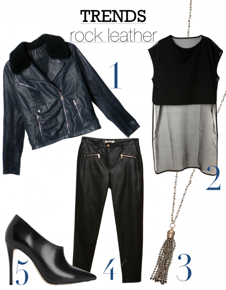 Rock leather