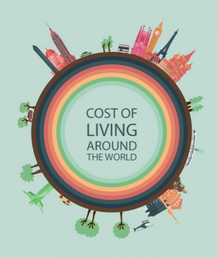 Το κόστος ζωής σε κάθε χώρα: Σε ποια θέση βρίσκεται η Κύπρος [εικόνες]