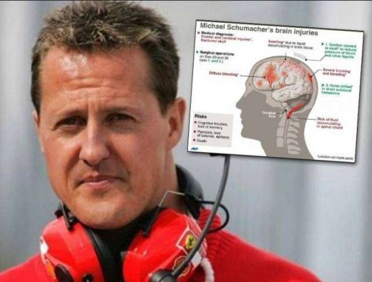 Άρχισε να αντιδρά ο Μίκαελ Σουμάχερ