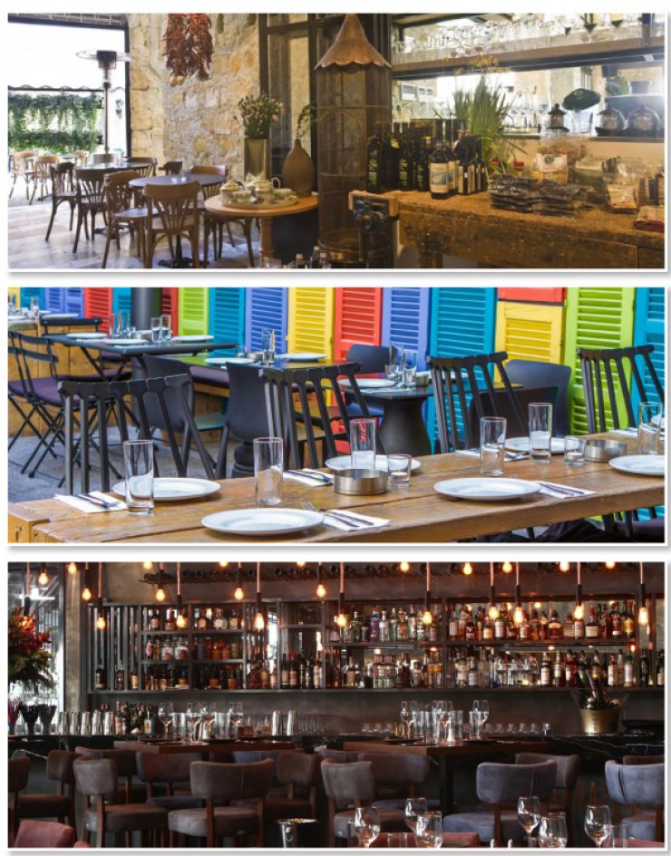 Επιστροφή στα bar-restaurant της πρωτεύουσας