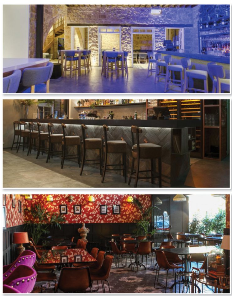 Πού να βγω Παρασκευή και Σάββατο βράδυ στη Λευκωσία