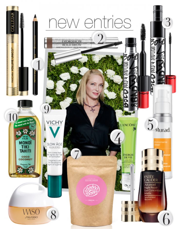 10 νέες αφίξεις στον μαγευτικό κόσμο της ομορφιάς