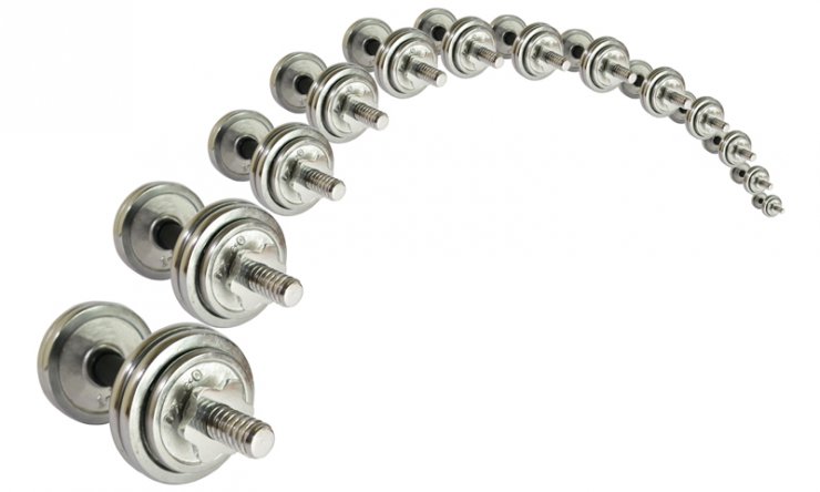 Group Performance Training