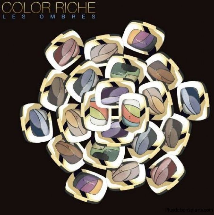 Καινοτομία L’Oreal