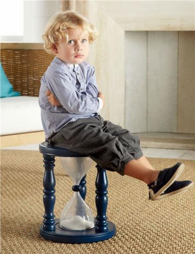 Τιμωρία! Πόσο αποτελεσματική είναι;