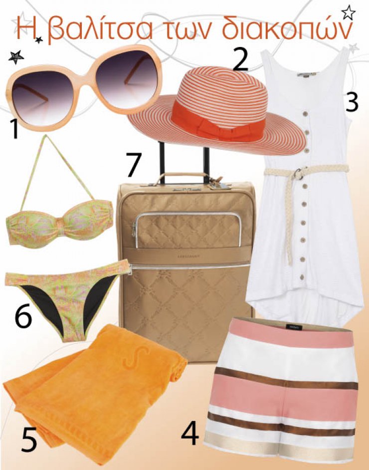 H βαλίτσα των διακοπών