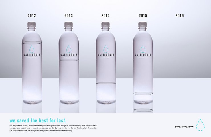 Μπουκάλες νερού με νόημα