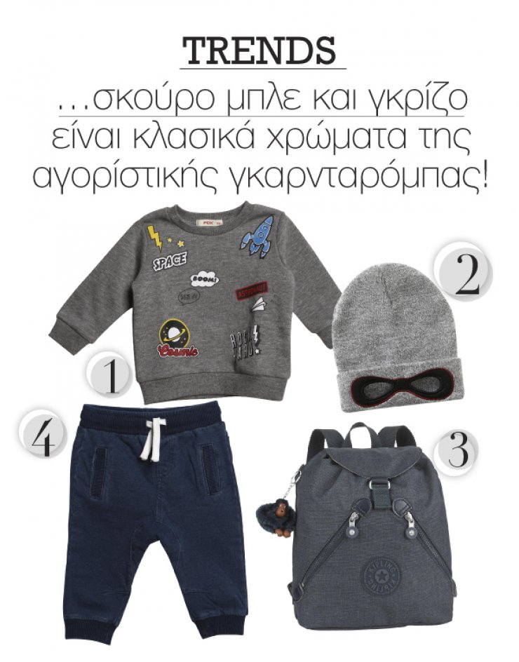 Σκούρο μπλε και γκρίζο είναι κλασικά χρώματα της αγορίστικης γκαρνταρόμπας!