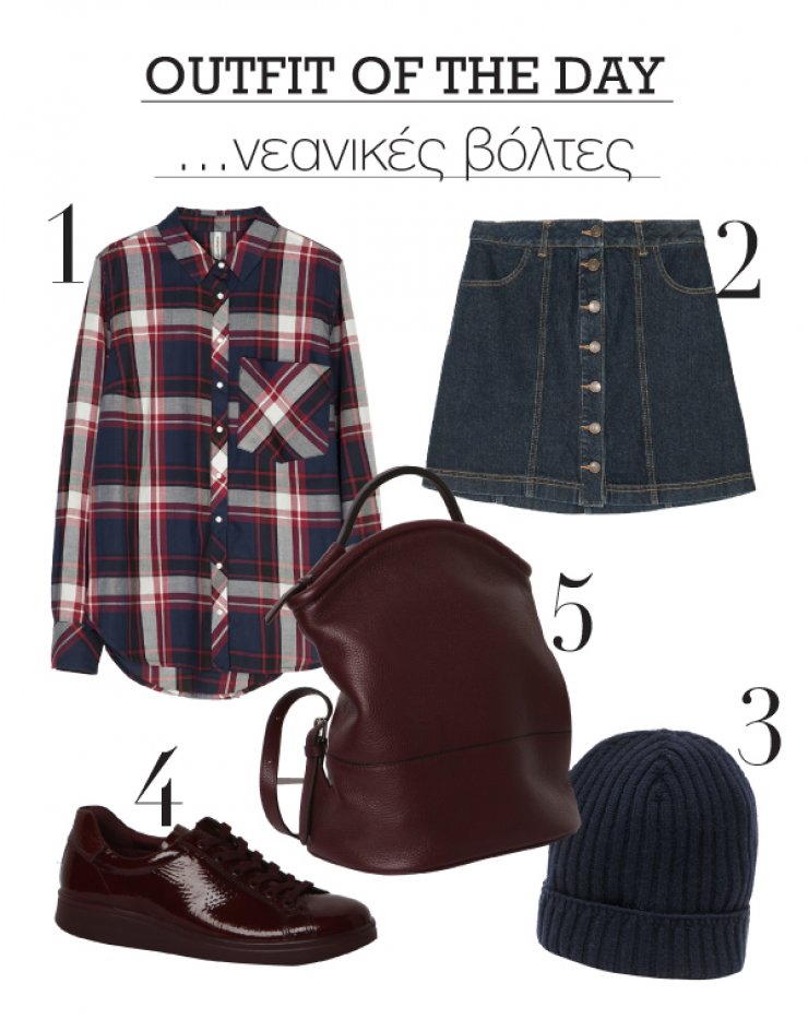 Νεανικές βόλτες