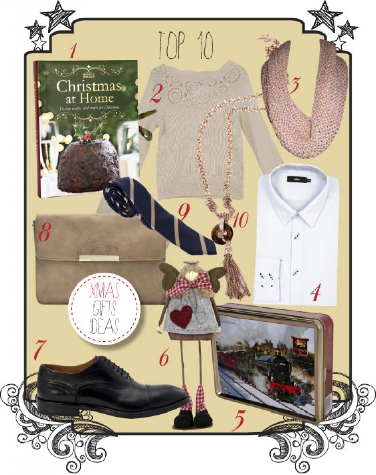 Top 10 Xmas gifts ideas